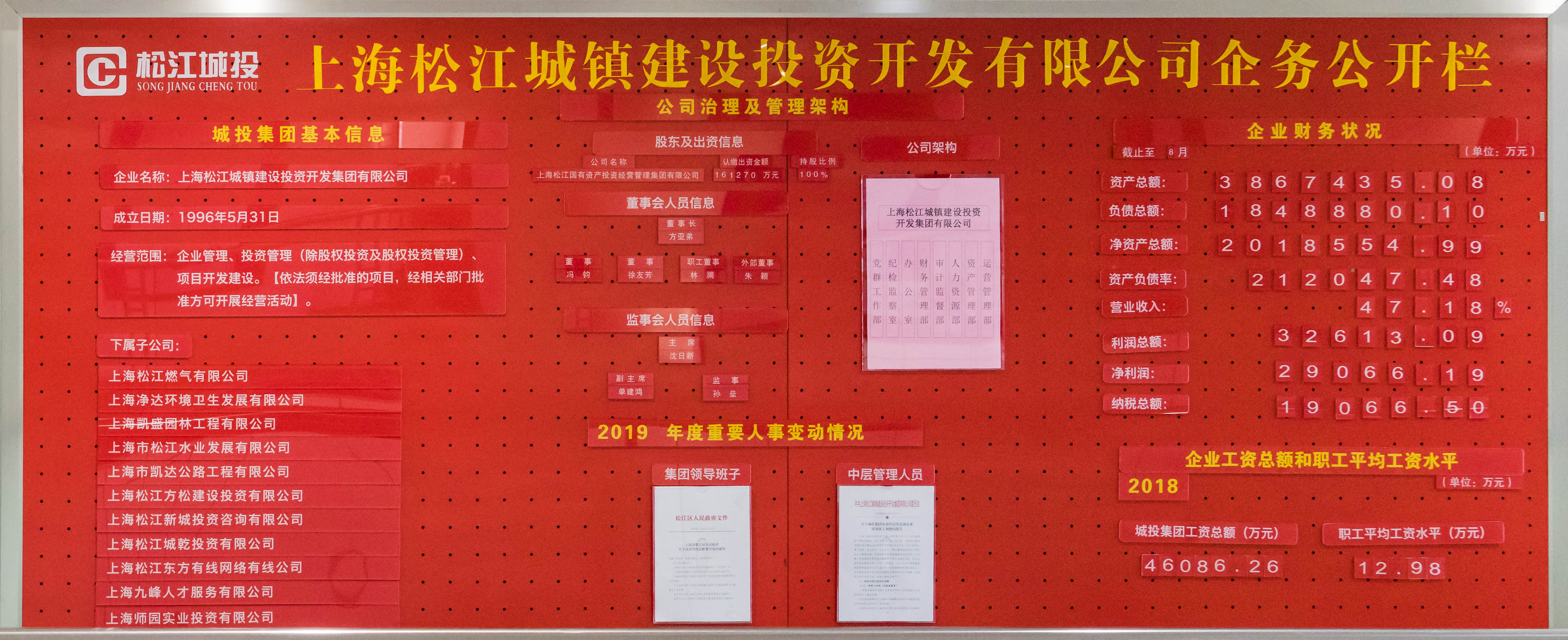 区城投集团企务公开栏