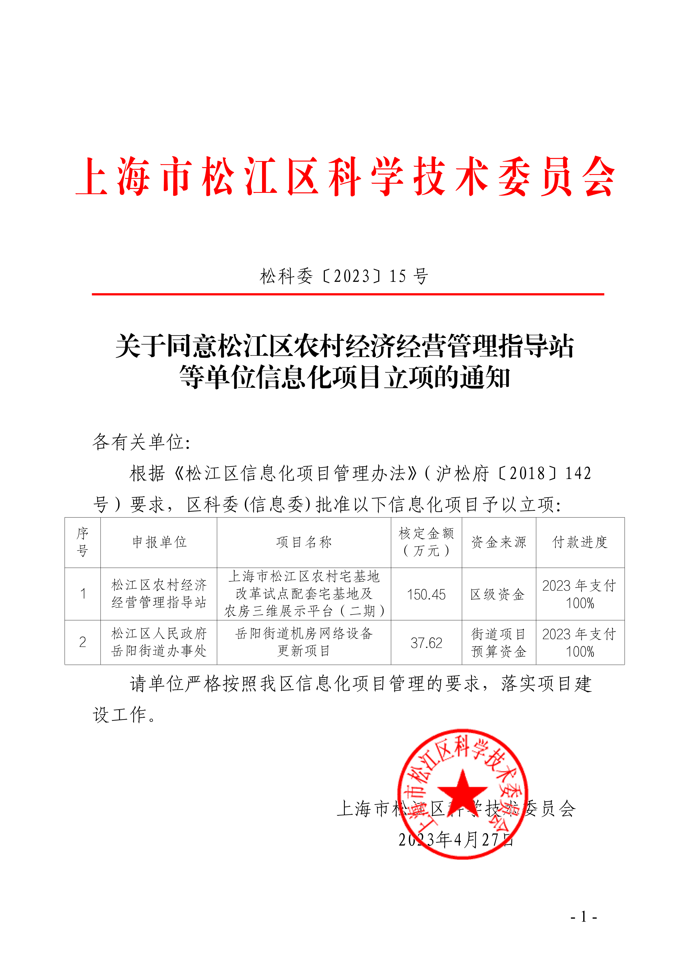 松科委〔2023〕15号.pdf