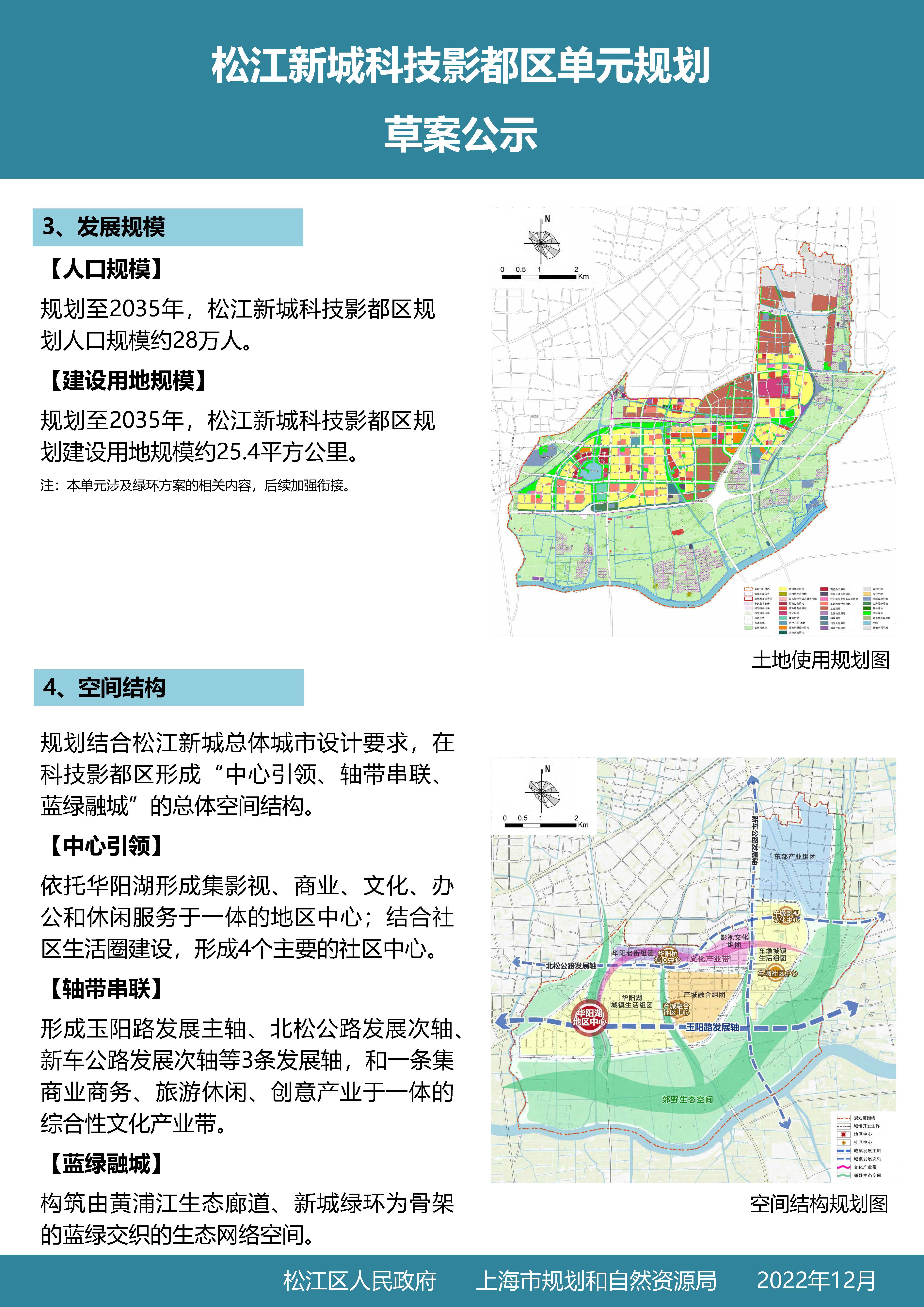 关于上海市松江新城单元规划的草案公示