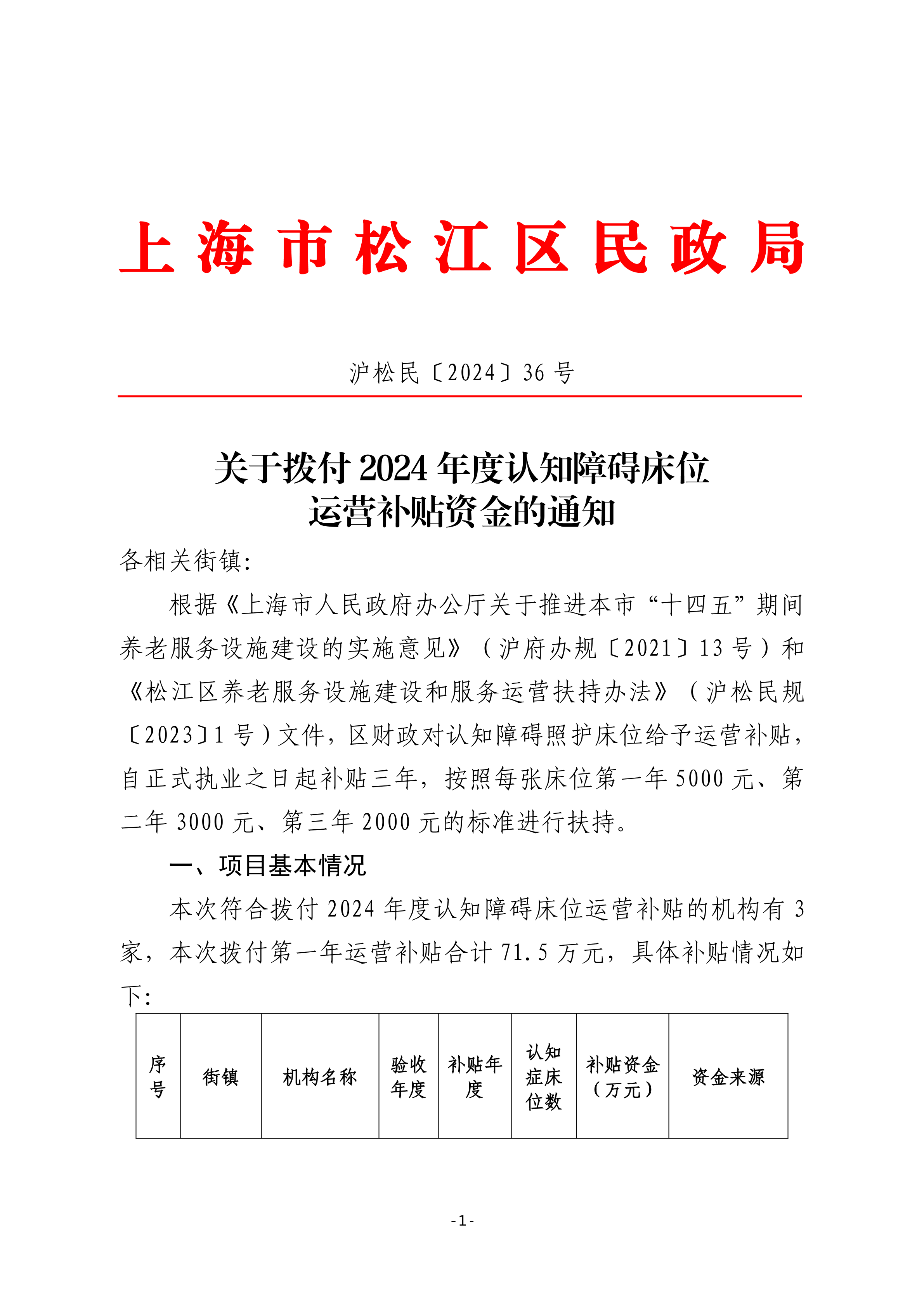沪松民〔2024〕36号关于拨付2024年度认知障碍床位运营补贴资金的通知.pdf