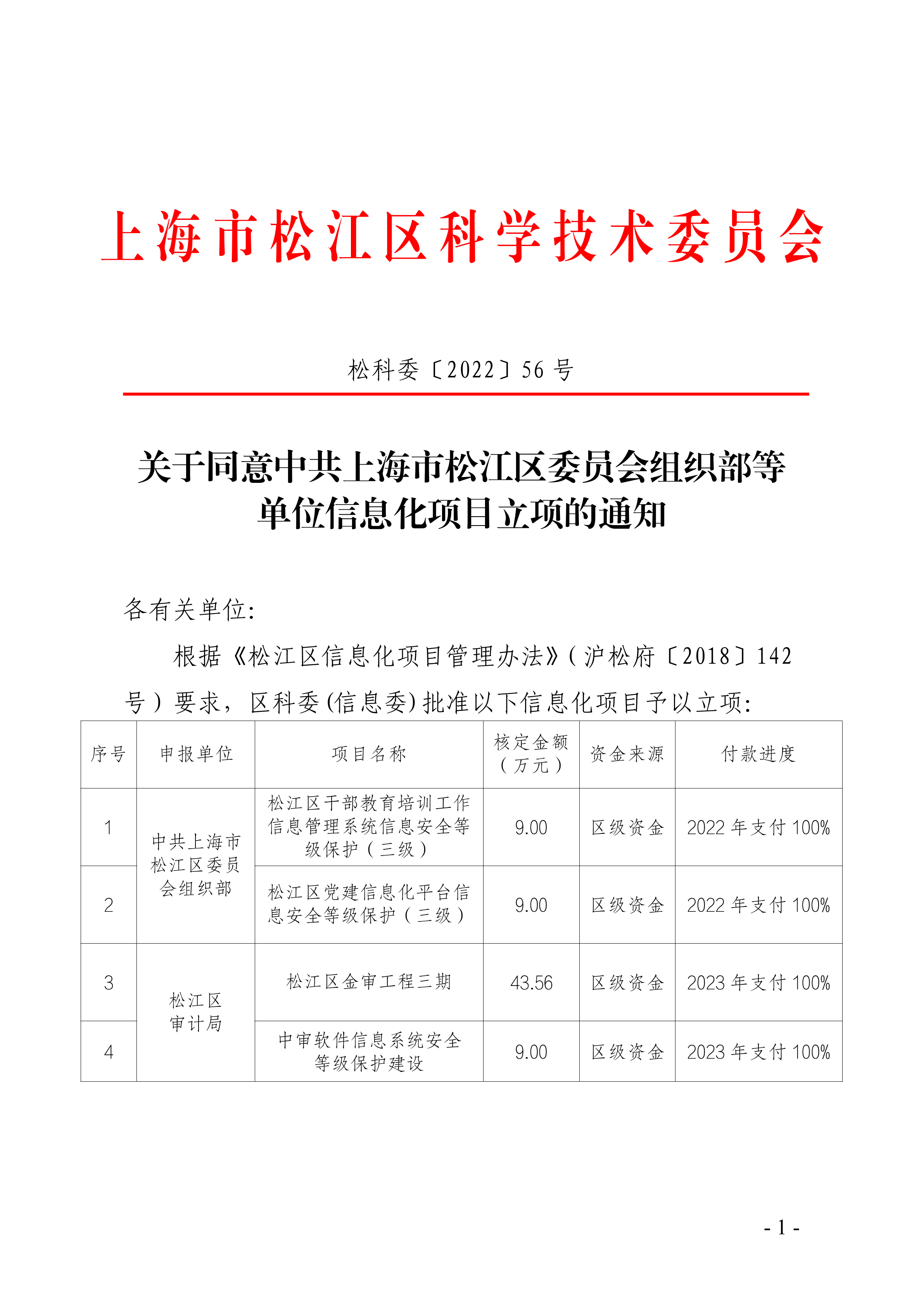 松科委〔2022〕56号.pdf