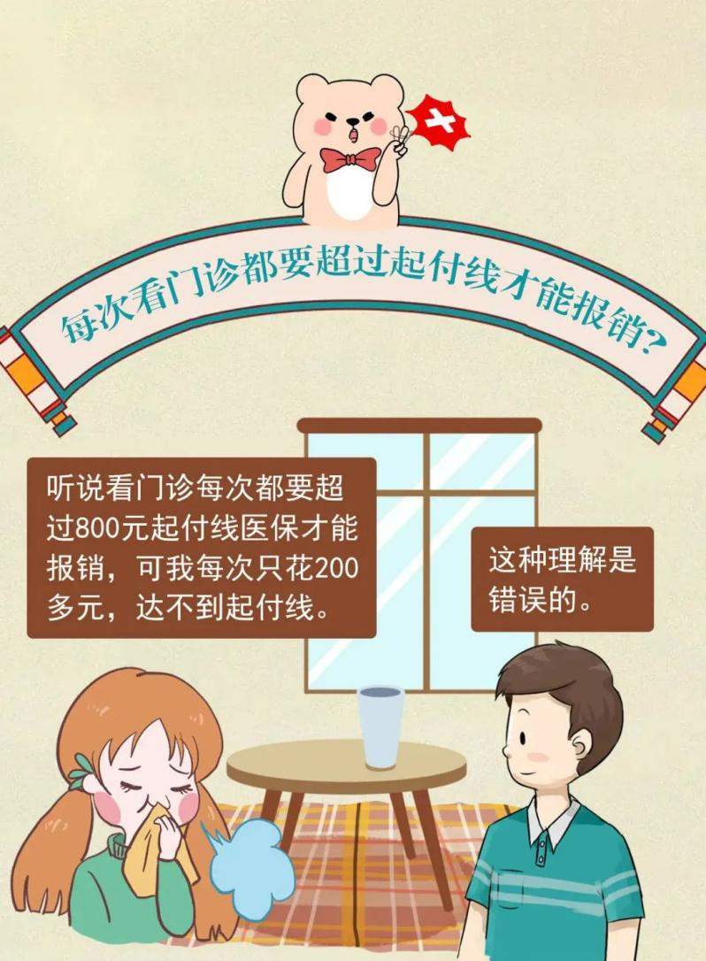 每次看门诊都要超过起付线才能报销吗?