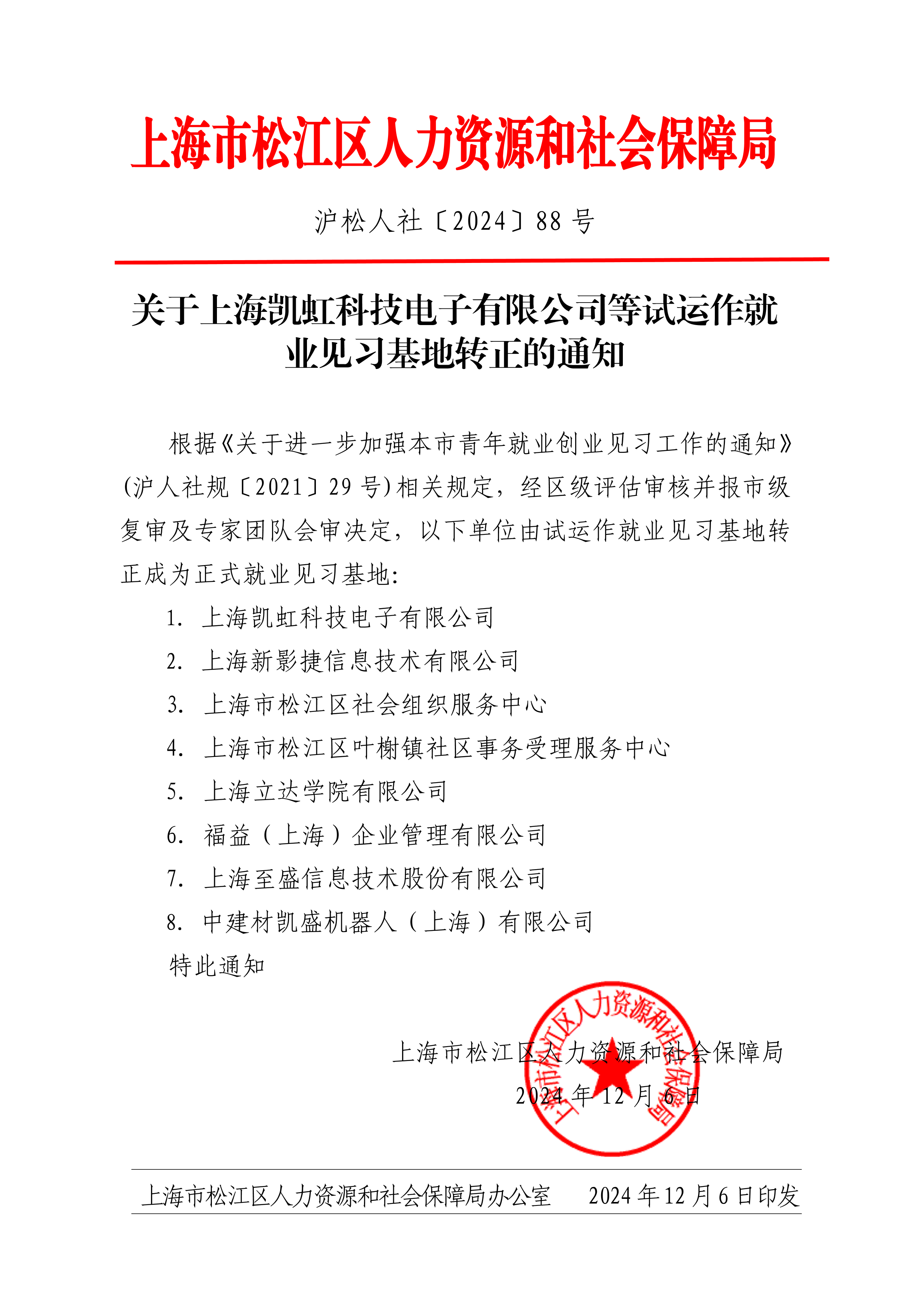 沪松人社〔2024〕88号.pdf