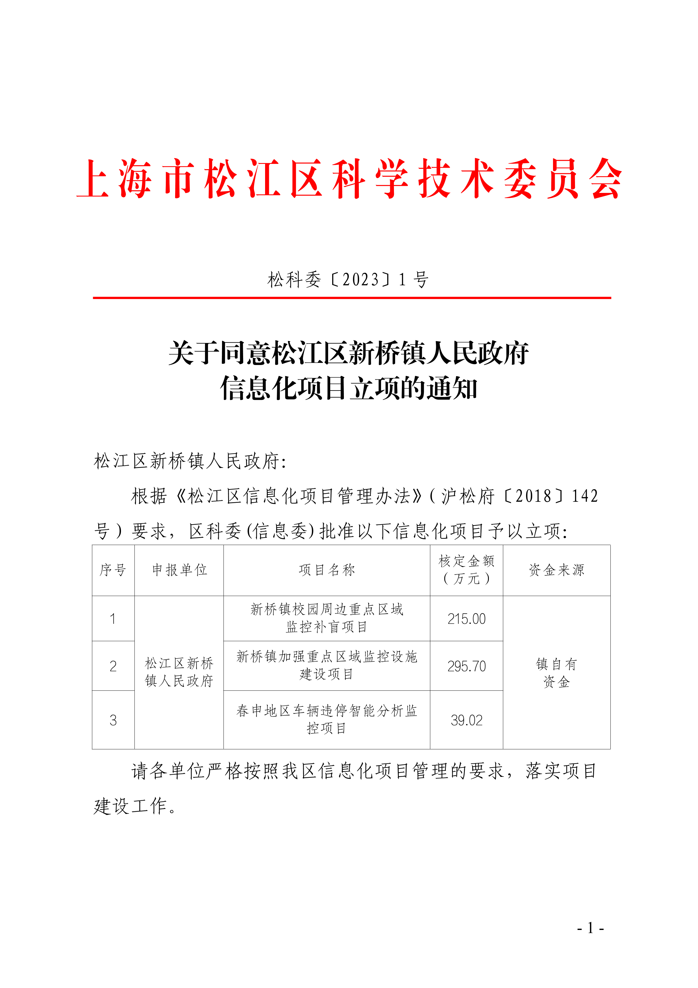 松科委〔2023〕1号.pdf