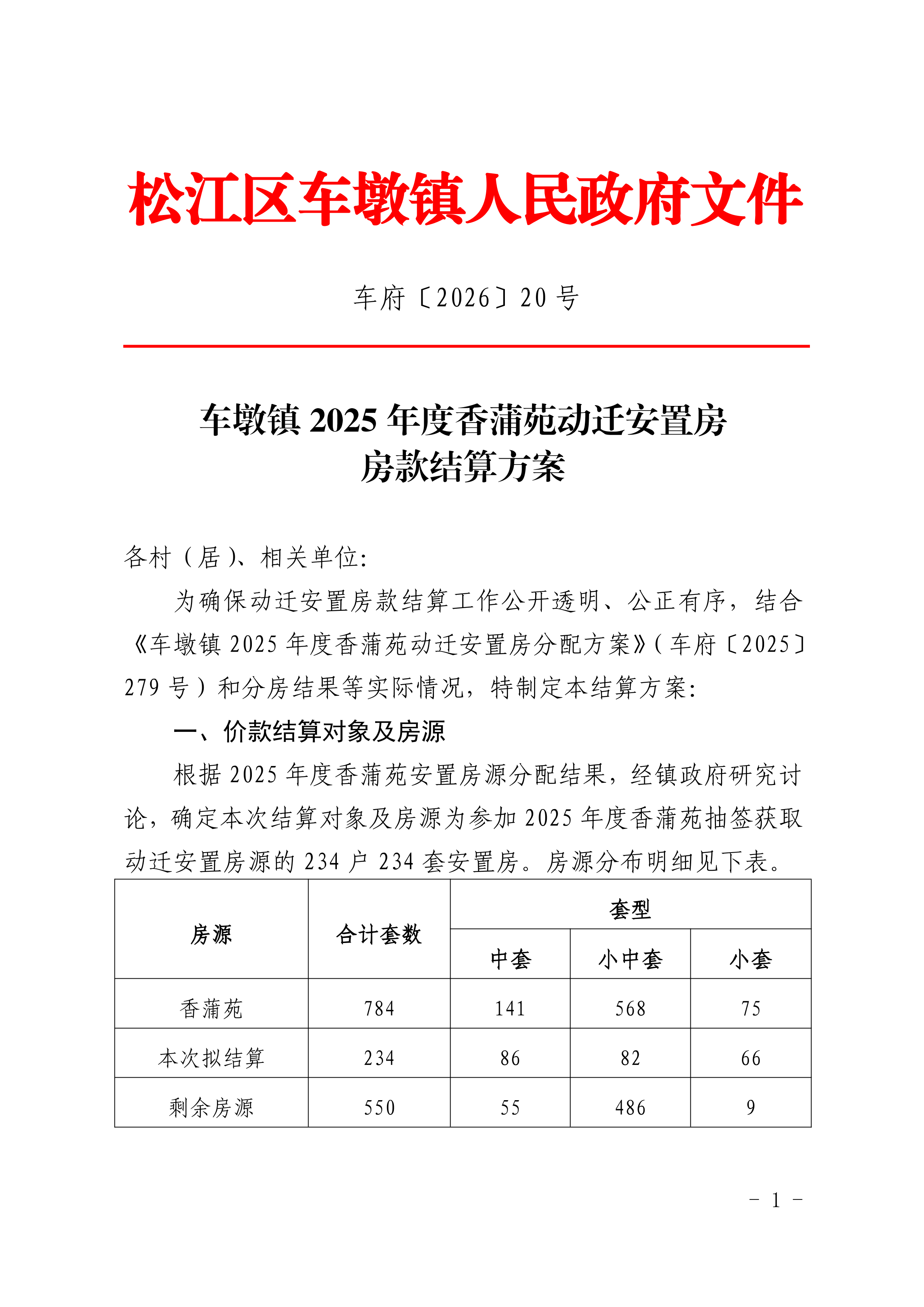 车府〔2026〕20号.pdf