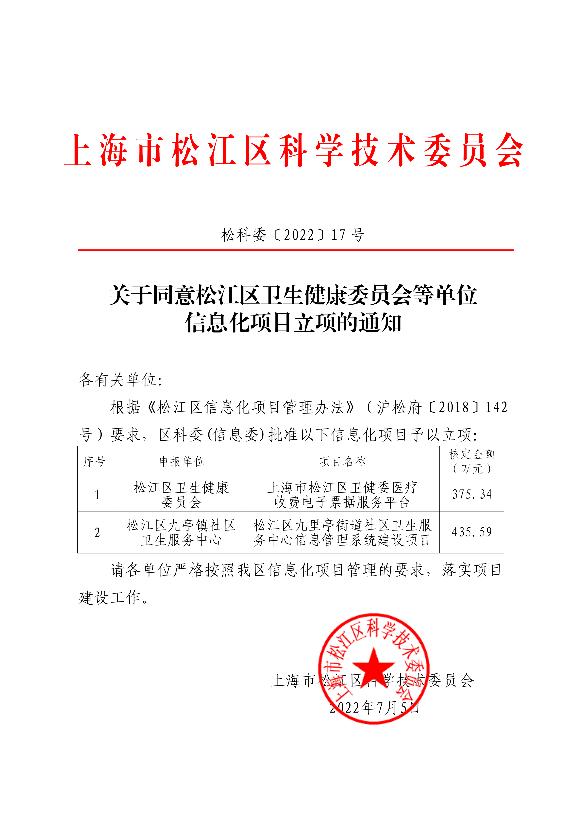 松科委〔2022〕17号.pdf