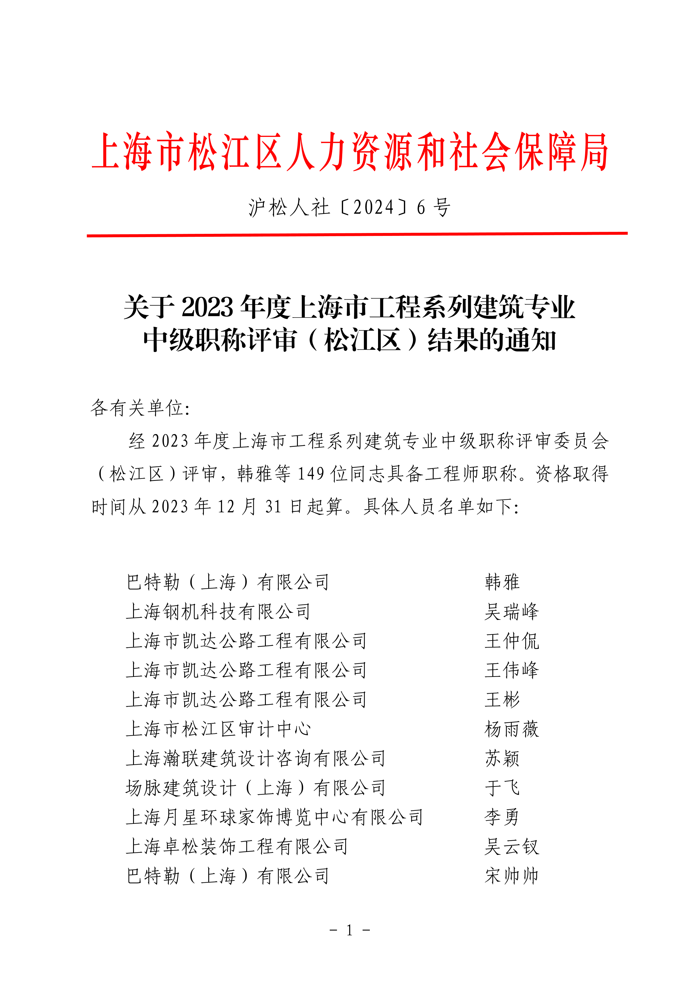 沪松人社〔2024〕6号.pdf