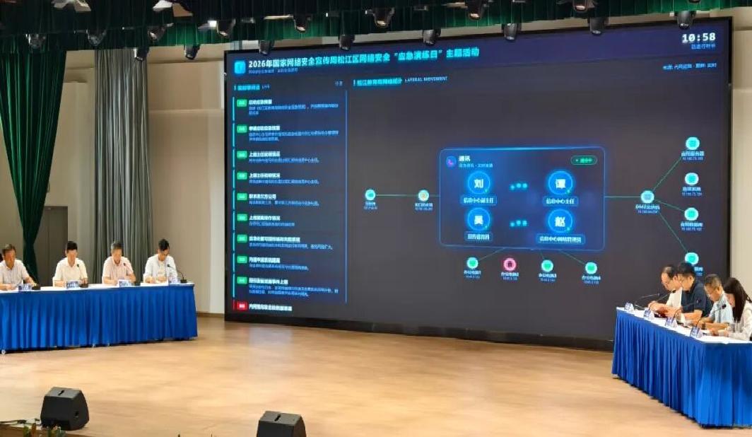 当“钓鱼”邮件进入校园，松江这场实战演练直击网络安全应急处置全流程