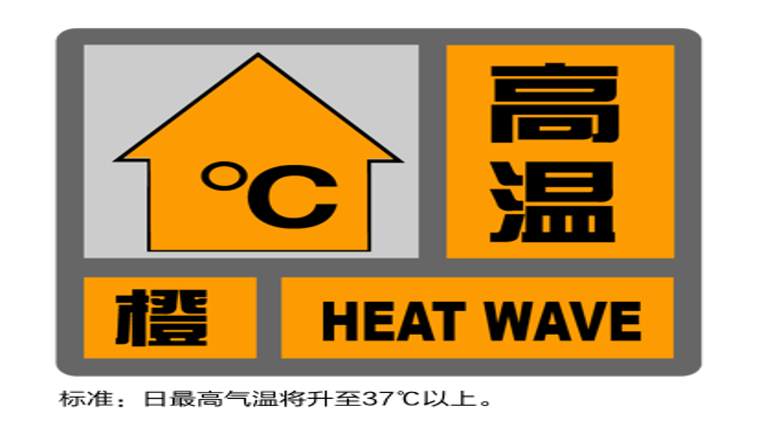 又双叒“组团打卡”，松江雷电、高温、大风预警同时在线