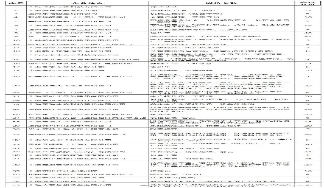 40余家企业提供岗位600个，本周五大橘邻里商业中心有大型招聘会→