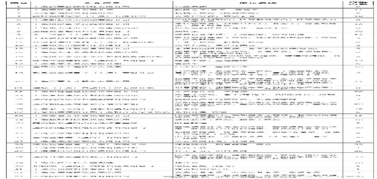 40余家企业提供岗位600个，本周五大橘邻里商业中心有大型招聘会→