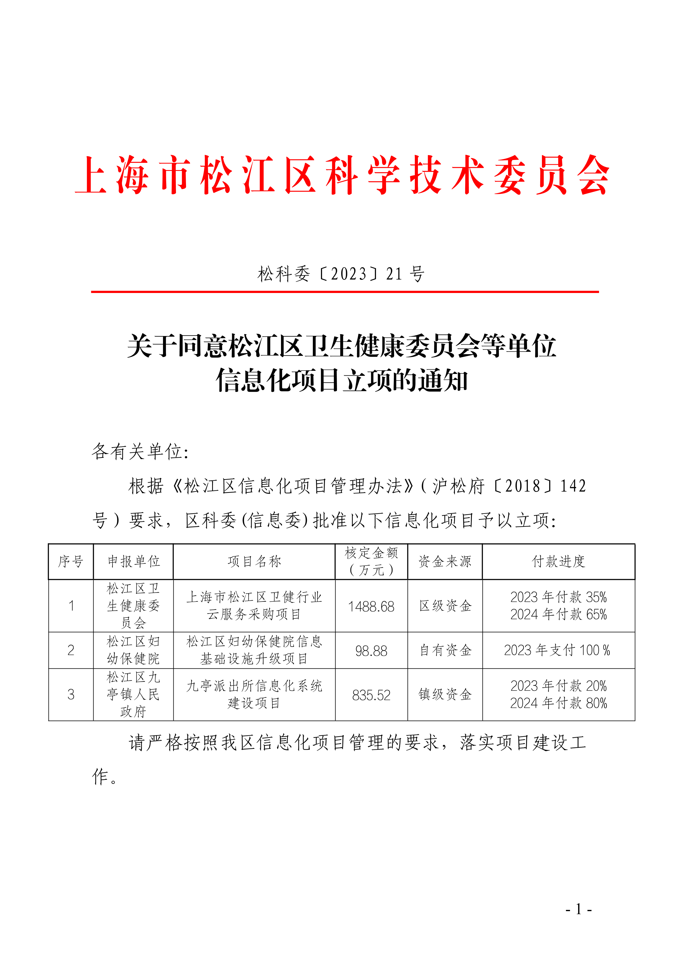 松科委〔2023〕21号.pdf