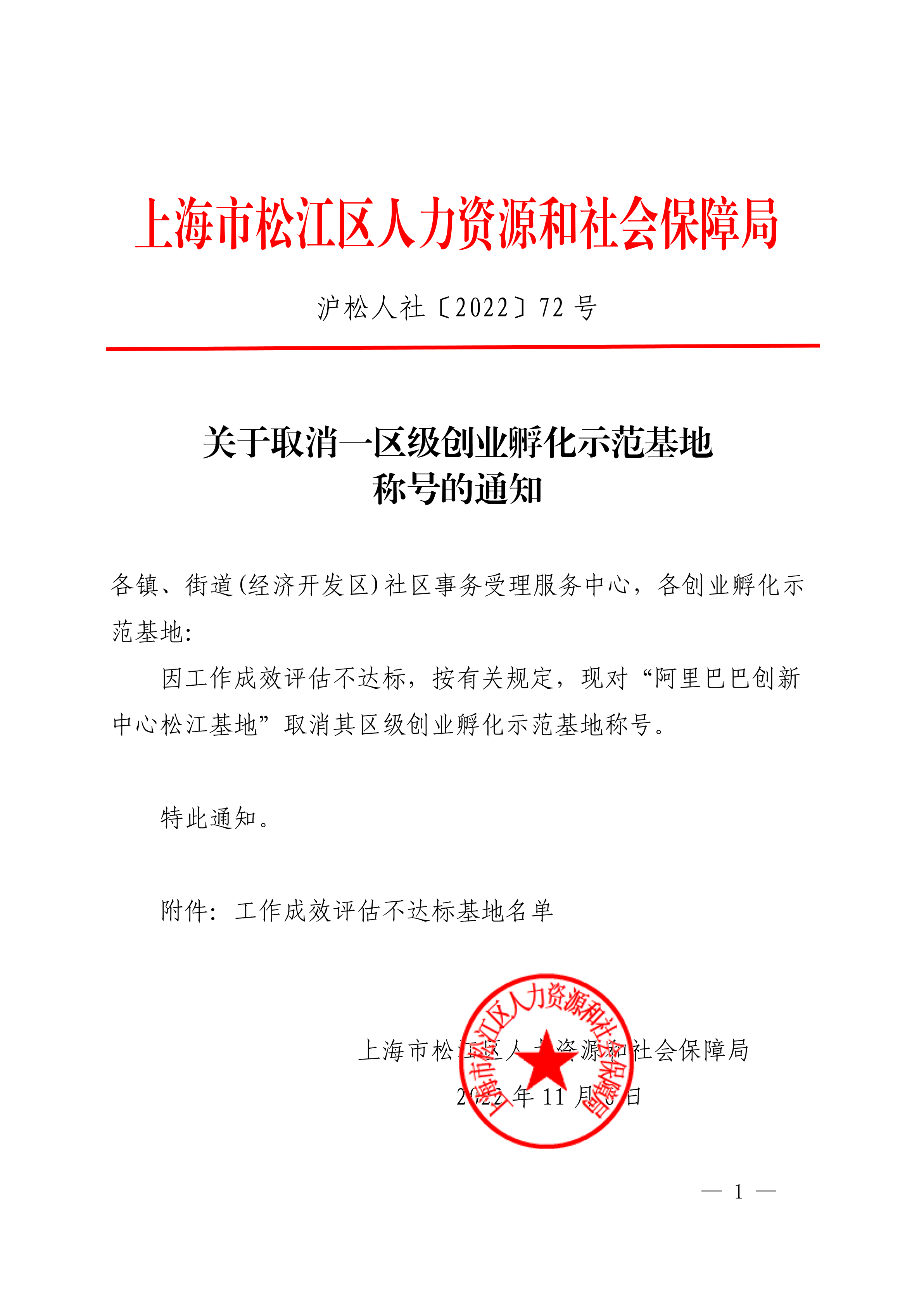 沪松人社〔2022〕72号.pdf