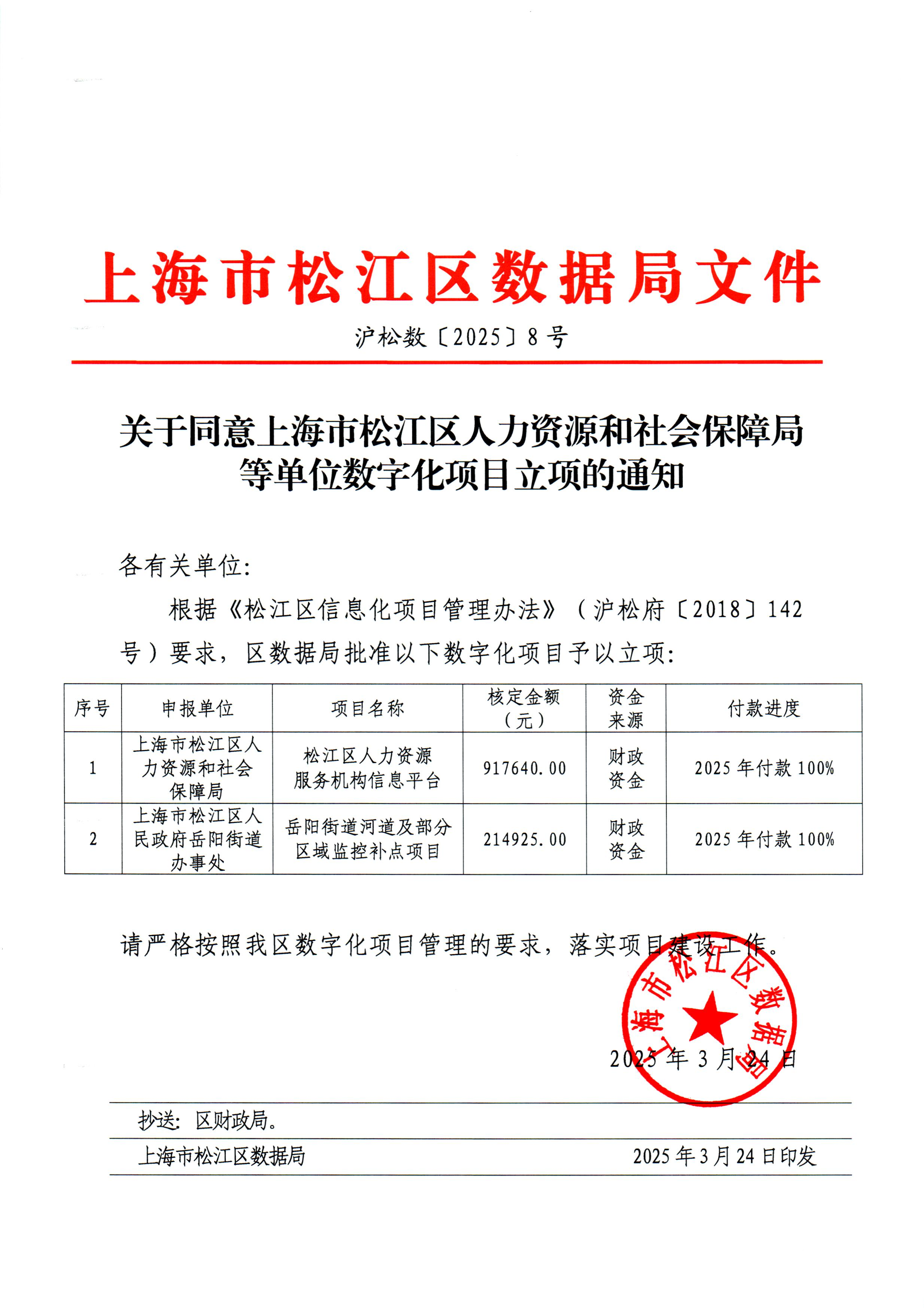 （局8号文）关于同意上海市松江区人力资源和社会保障局等单位数字化项目立项的通知.pdf