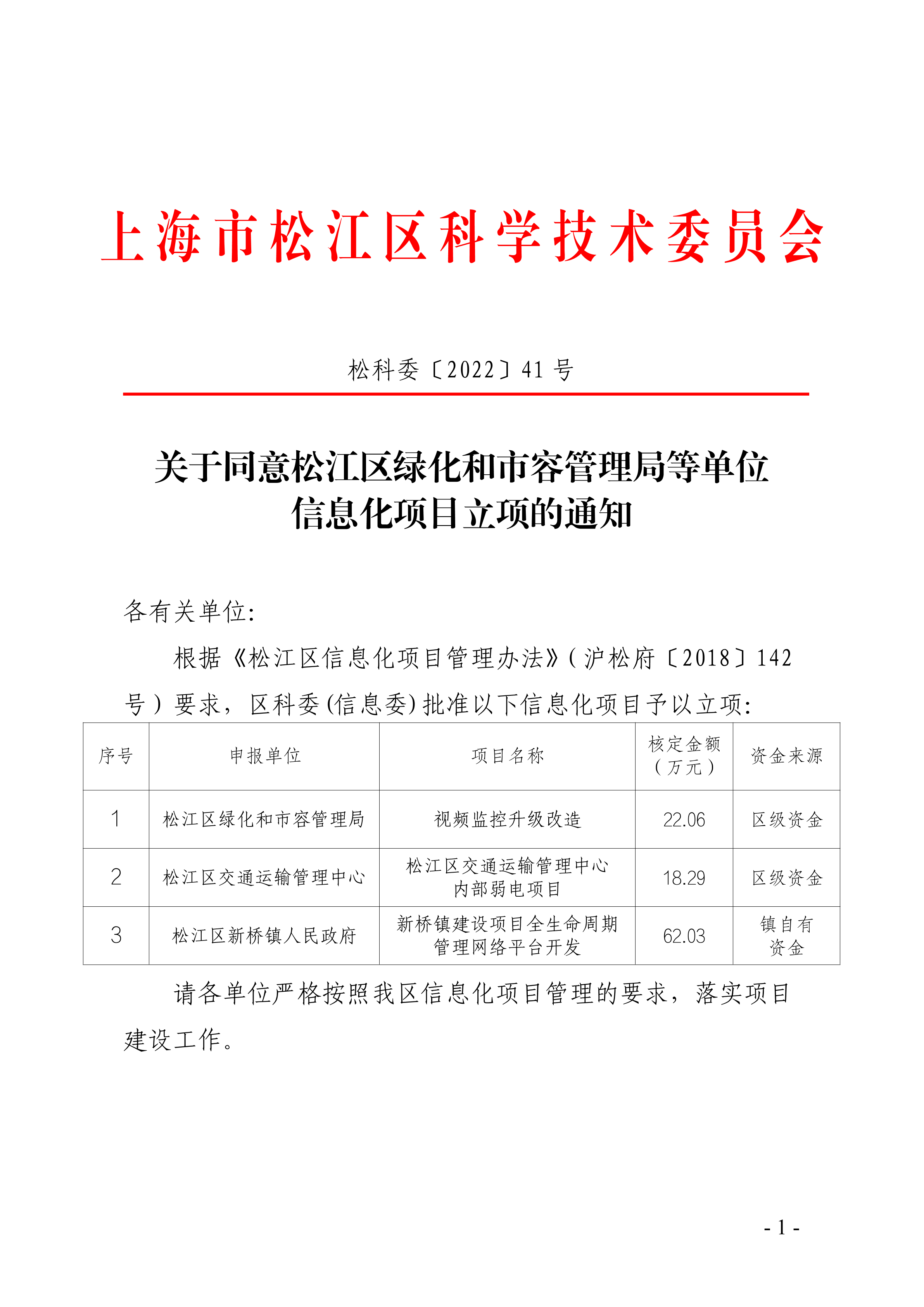 松科委〔2022〕41号.pdf