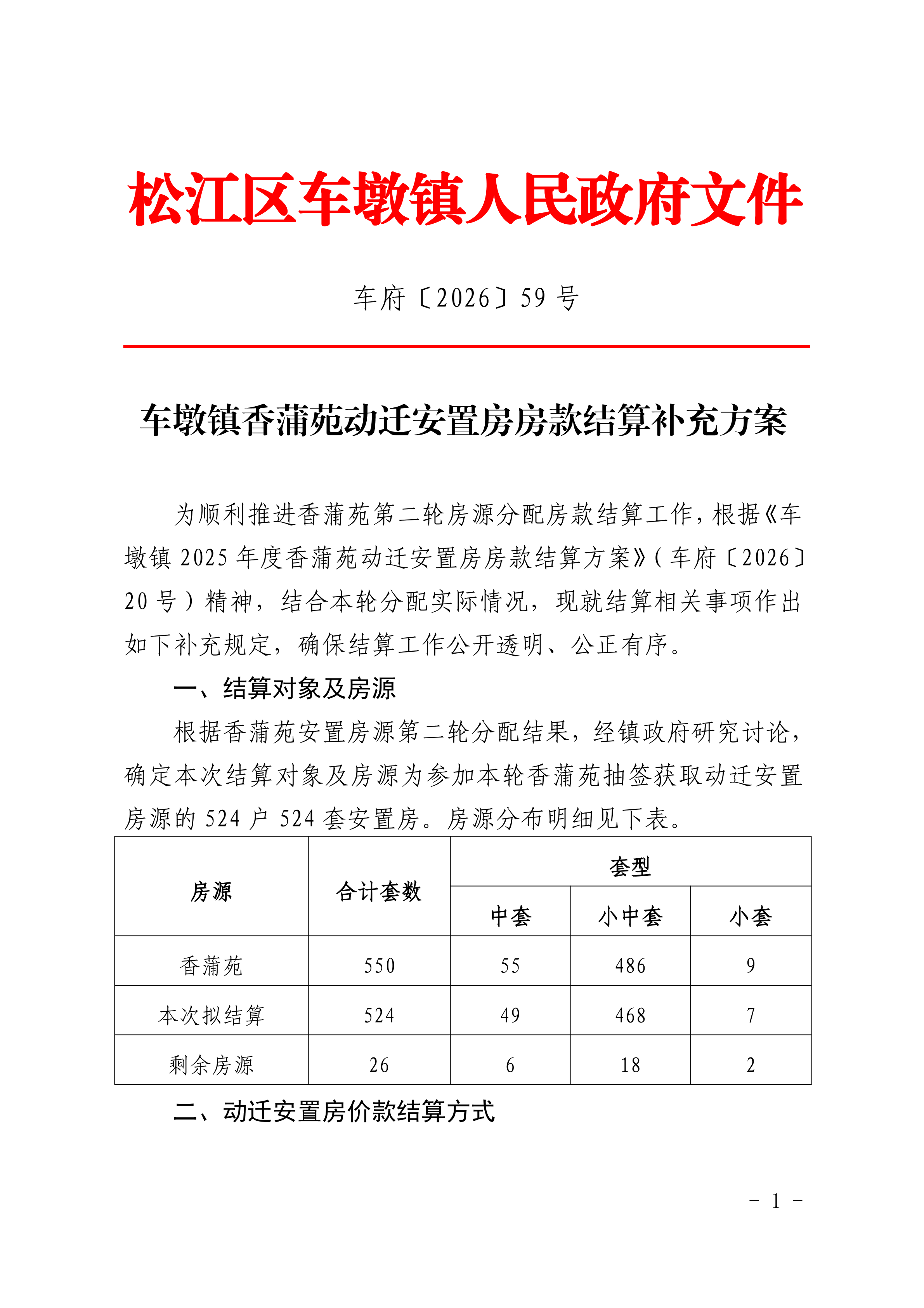 车府〔2026〕59号.pdf